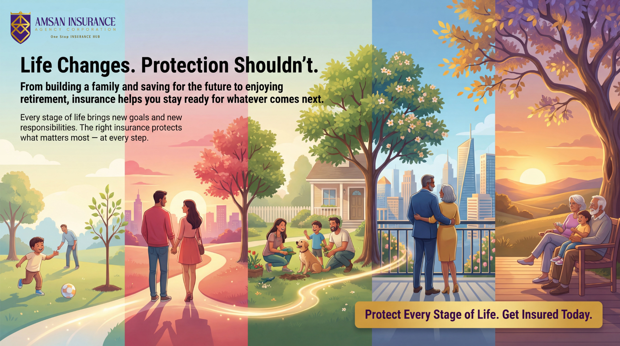 Amsan Insurance at every stages